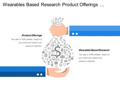 Wearables based research product offerings market strategy