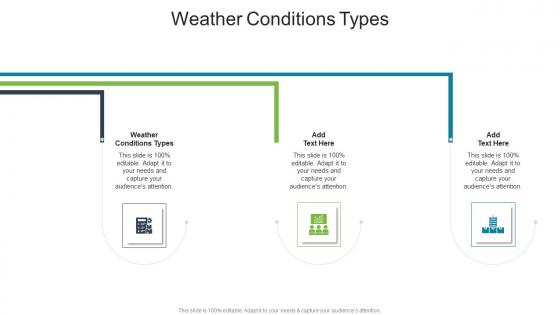 Weather Conditions Types In Powerpoint And Google Slides Cpb