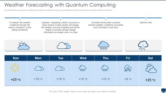 Weather Forecasting With Quantum Computing Quantum Computation