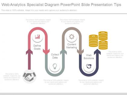 Web analytics specialist diagram powerpoint slide presentation tips