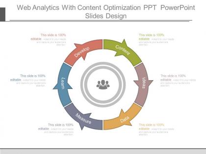 Web analytics with content optimization ppt powerpoint slides design