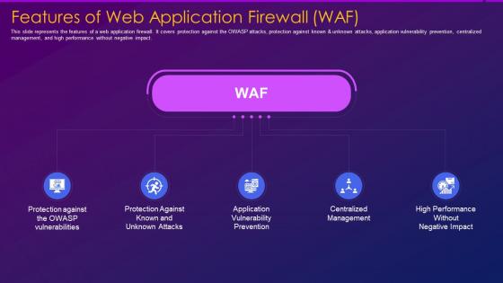 Web application firewall waf it features of web application firewall waf