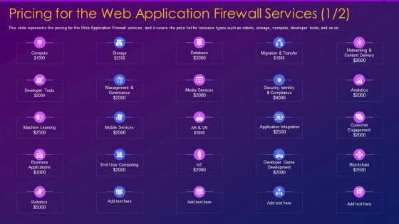 Web application firewall waf it pricing for the web application firewall services