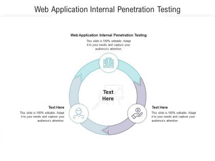 Web application internal penetration testing ppt powerpoint presentation professional file formats cpb