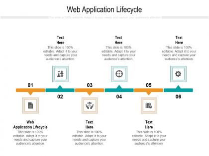 Web application lifecycle ppt powerpoint presentation pictures cpb
