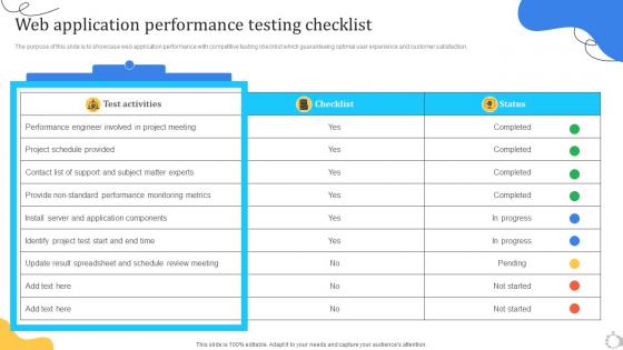 Web Application Performance Testing Checklist
