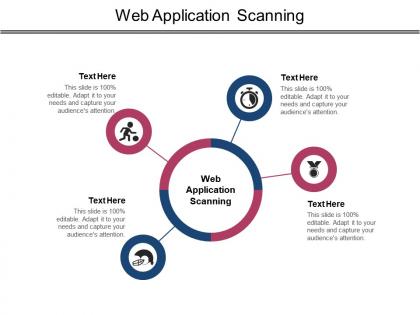 Web application scanning ppt powerpoint presentation slide cpb