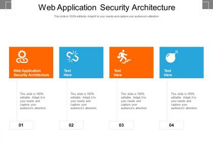 Web application security architecture ppt powerpoint presentation summary example introduction cpb