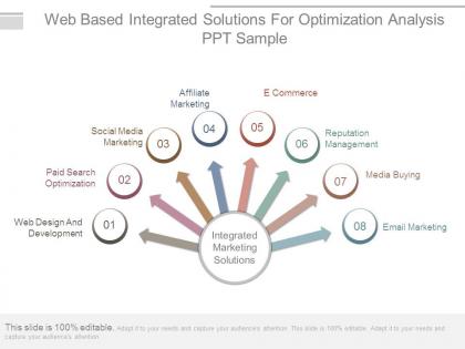 Web based integrated solutions for optimization analysis ppt sample