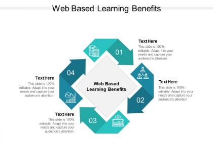 Web based learning benefits ppt powerpoint presentation show slide cpb