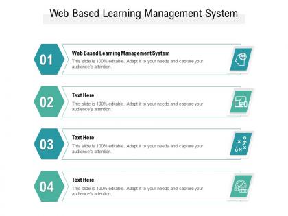 Web based learning management system ppt powerpoint presentation model portfolio cpb
