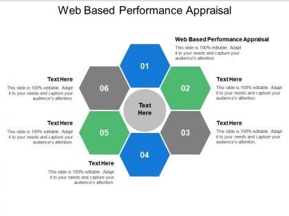Web based performance appraisal ppt powerpoint presentation show grid cpb