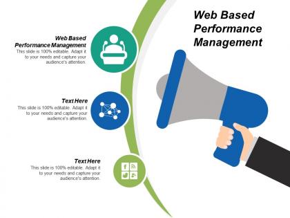 Web based performance management ppt powerpoint presentation model format cpb