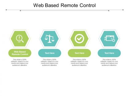 Web based remote control ppt powerpoint presentation model slides cpb