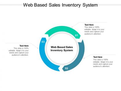Web based sales inventory system ppt powerpoint presentation model rules cpb