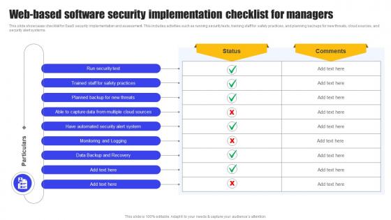 Web Based Software Security Implementation Checklist For Managers