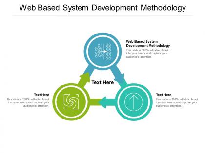 Web based system development methodology ppt powerpoint presentation layouts show cpb