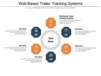 Web based trailer tracking systems ppt powerpoint presentation ideas infographic template cpb
