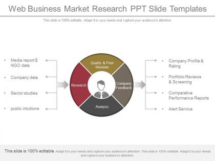 Web business market research ppt slide templates
