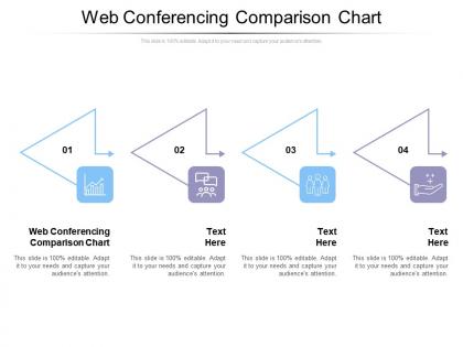 Web conferencing comparison chart ppt powerpoint presentation icon example introduction cpb