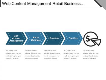 Web content management retail business customer relationship management cpb
