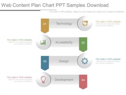Web content plan chart ppt samples download