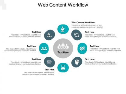 Web content workflow ppt powerpoint presentation ideas rules cpb