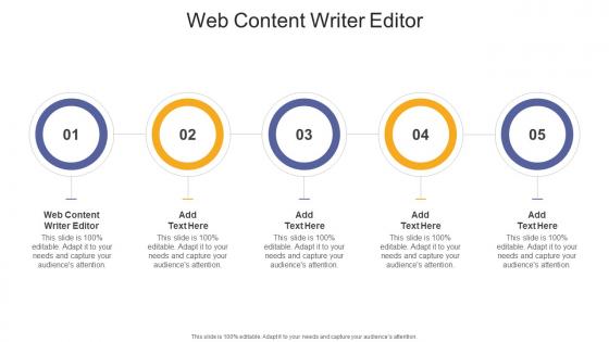 Web Content Writer Editor In Powerpoint And Google Slides Cpb