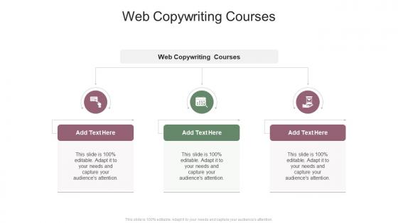 Web Copywriting Courses In Powerpoint And Google Slides Cpb