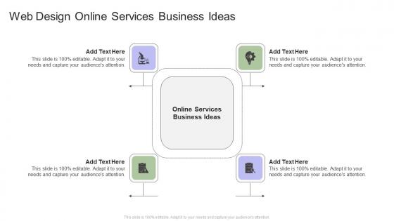 Web Design Online Services Business Ideas In Powerpoint And Google Slides Cpb
