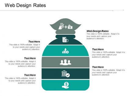 Web design rates ppt powerpoint presentation pictures design ideas cpb