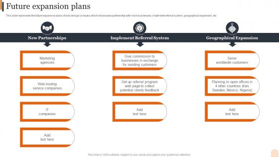 Web Design Services Company Profile Future Expansion Plans Ppt Icon Diagrams