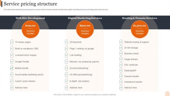 Web Design Services Company Profile Service Pricing Structure Ppt File Vector