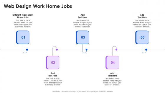 Web Design Work Home Jobs In Powerpoint And Google Slides Cpb