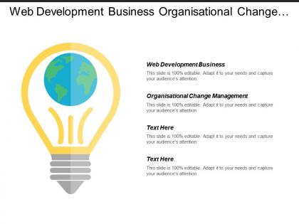 Web development business organizational change management business sell