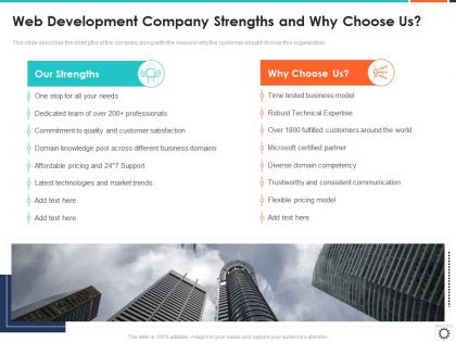 Web development company strengths and why choose us