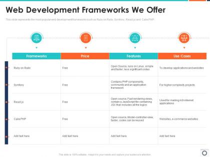 Web development frameworks we offer