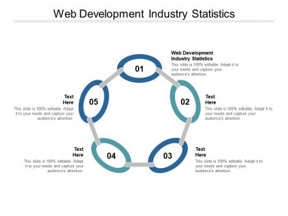 Web development industry statistics ppt powerpoint presentation model example file cpb