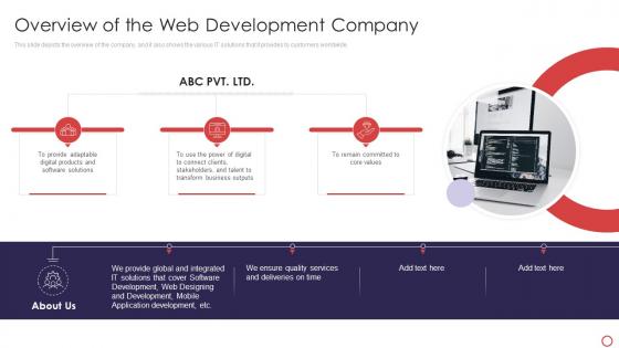 Web Development Introduction Overview Of The Web Development Company