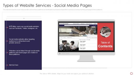 Web Development Introduction Types Of Website Services Social Media Pages