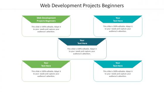 Web development projects beginners ppt powerpoint presentation summary designs download cpb