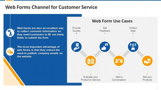 Web Forms Channel For Customer Service Edu Ppt