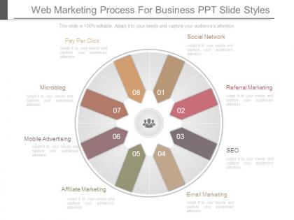 Web marketing process for business ppt slide styles