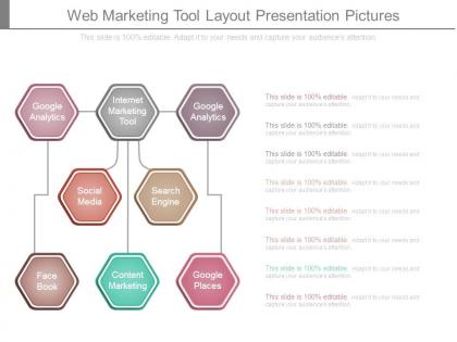 Web marketing tool layout presentation pictures