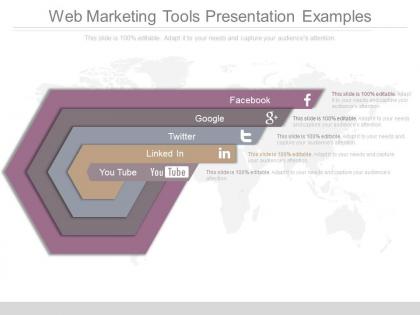 Web marketing tools presentation examples