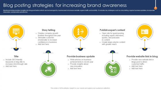 Web Page Designing Blog Posting Strategies For Increasing Brand Awareness