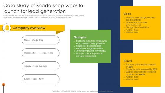 Web Page Designing Case Study Of Shade Shop Website Launch For Lead Generation