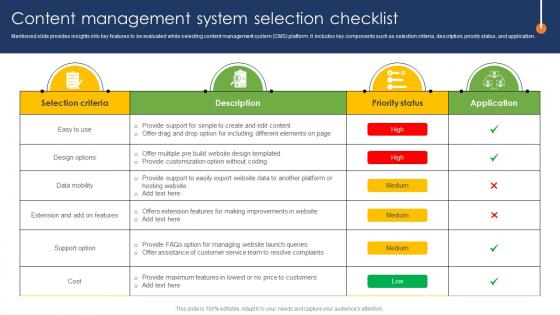Web Page Designing Content Management System Selection Checklist