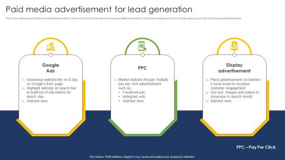 Web Page Designing Paid Media Advertisement For Lead Generation