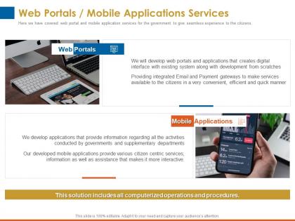 Web portals mobile applications services supplementary departments ppt presentation deck